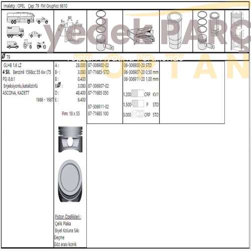 GOETZE OPEL PISTON SEGMAN 0.50 79MM KADETT VECTRAA 1.6SV